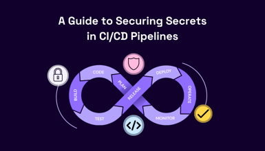Legit Security | Dive into the world of software secrets, learn best practices for secure CI/CD, and safeguard sensitive data in this comprehensive guide.