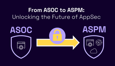 Legit Security | Discover the evolution of Application Security Orchestration (ASOC) to Application Security Posture Management (ASPM) in today's threat landscape.