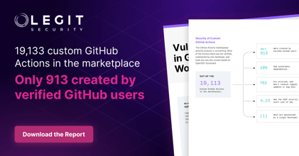 Legit Security | Security of Custom GitHub Actions. Get details on Legit's research on the security of custom GitHub Actions.